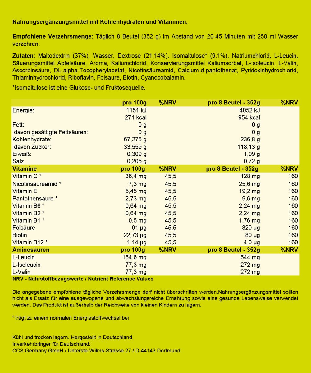 NUTRIXXION ENERGIEGEL