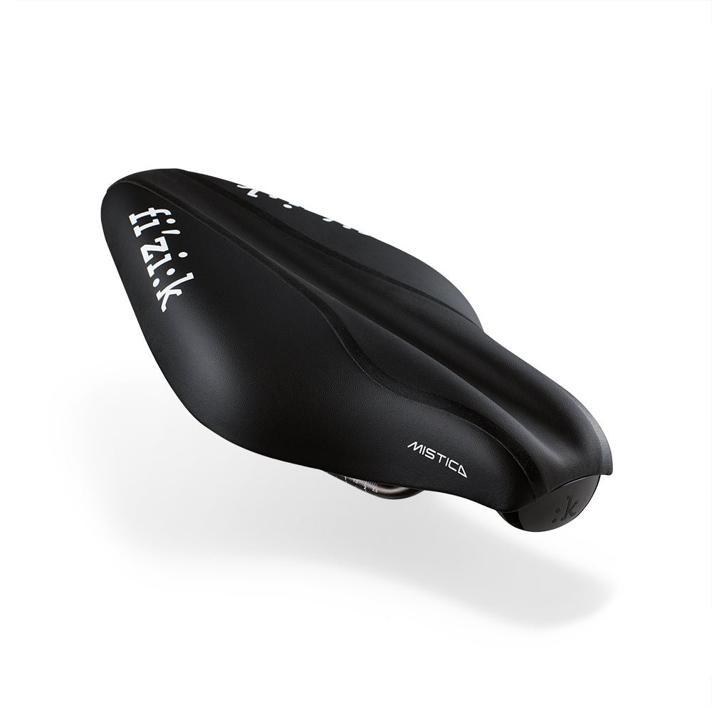 FIZIK TRANSIRO MISTICA KIUM
