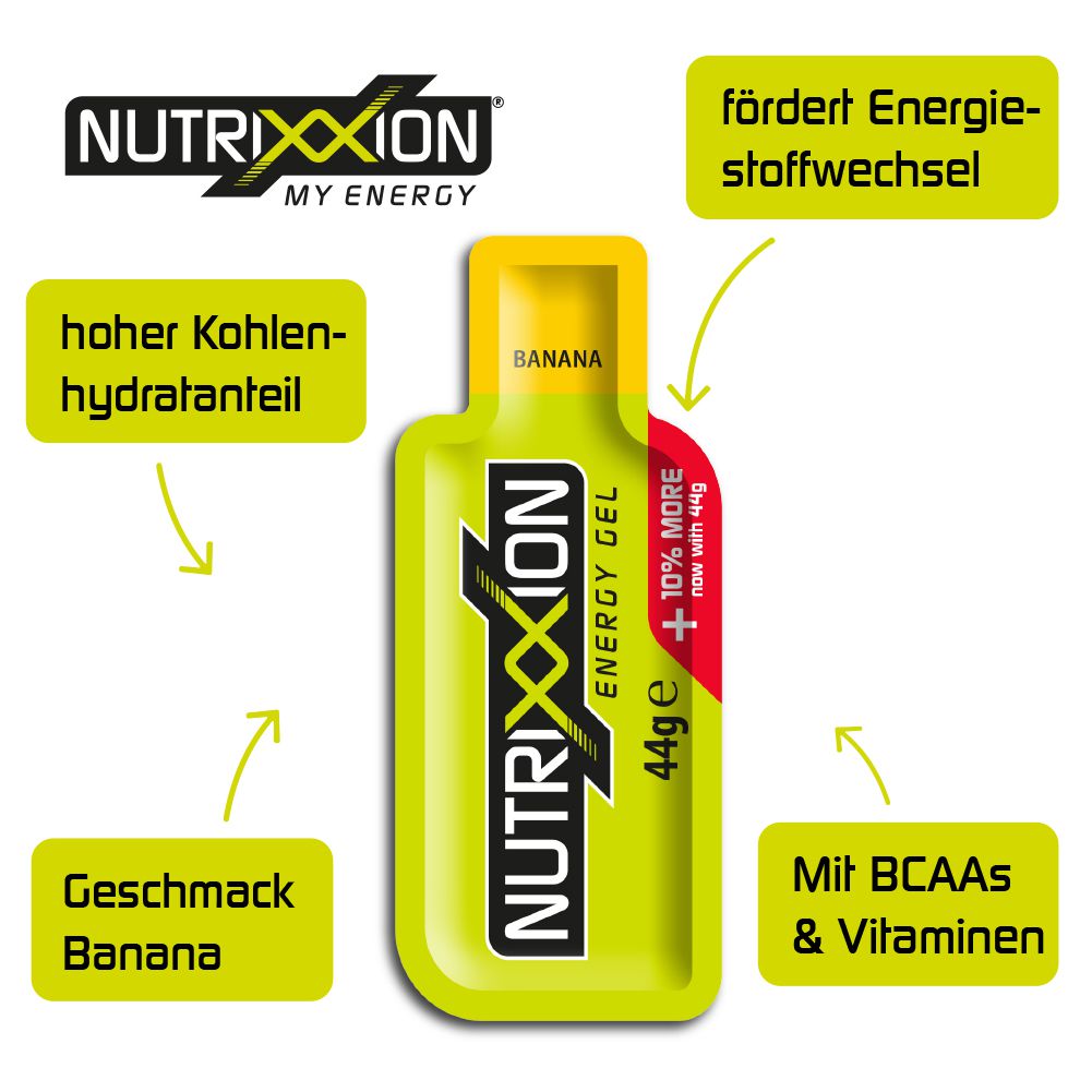 NUTRIXXION ENERGIEGEL
