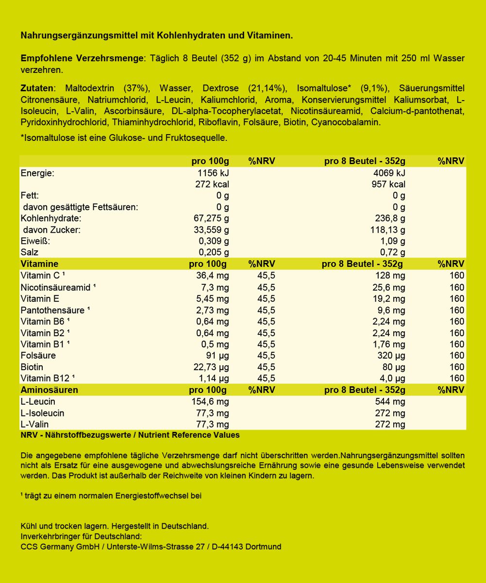 NUTRIXXION ENERGIEGEL