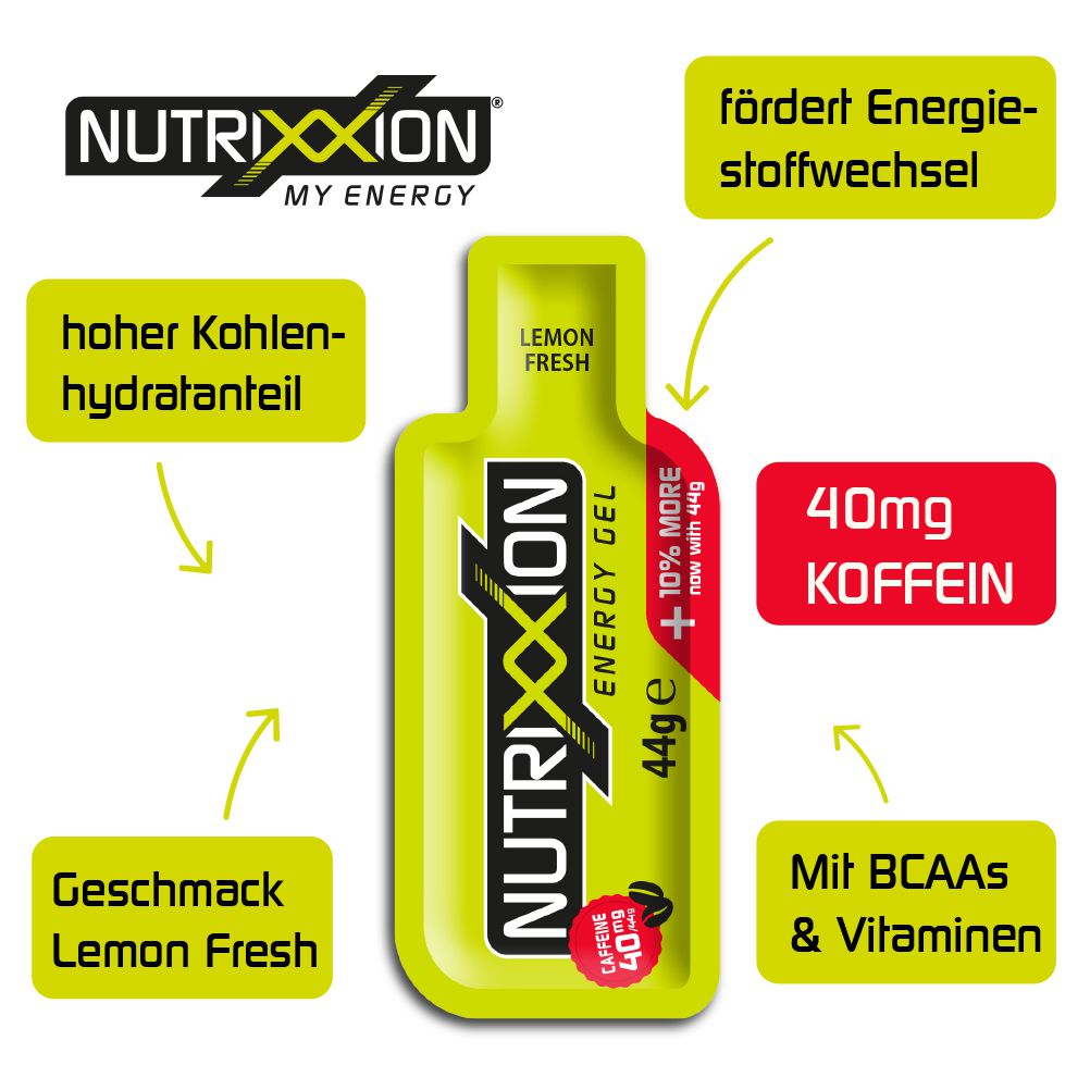 NUTRIXXION ENERGIEGEL