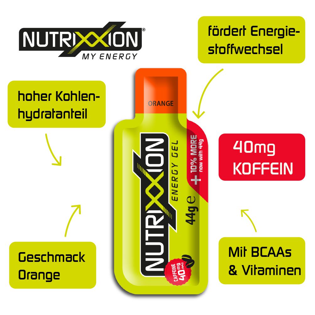 NUTRIXXION ENERGIEGEL