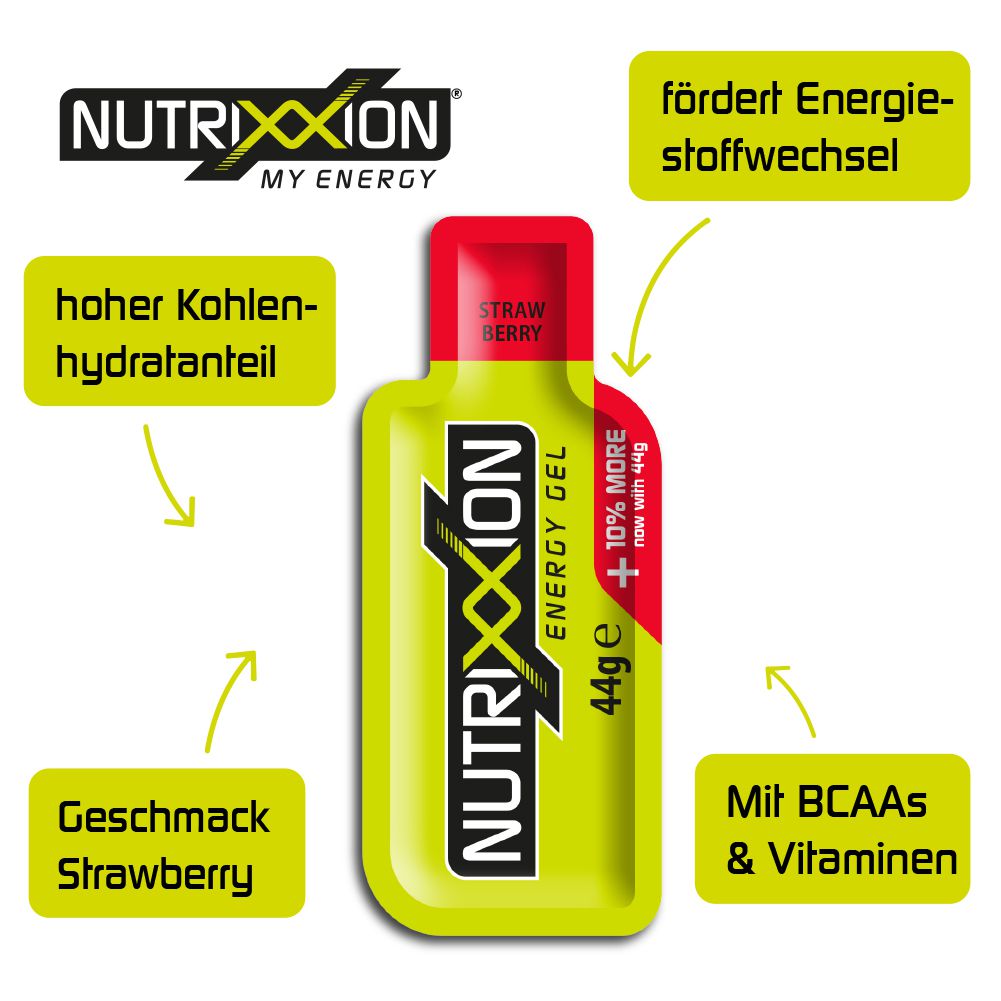 NUTRIXXION ENERGIEGEL