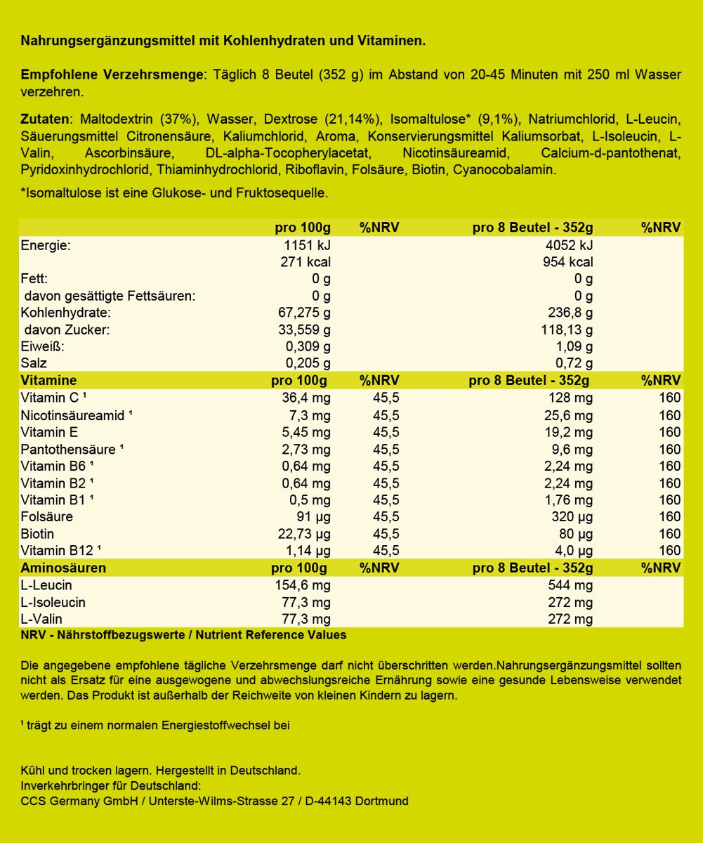 NUTRIXXION ENERGIEGEL