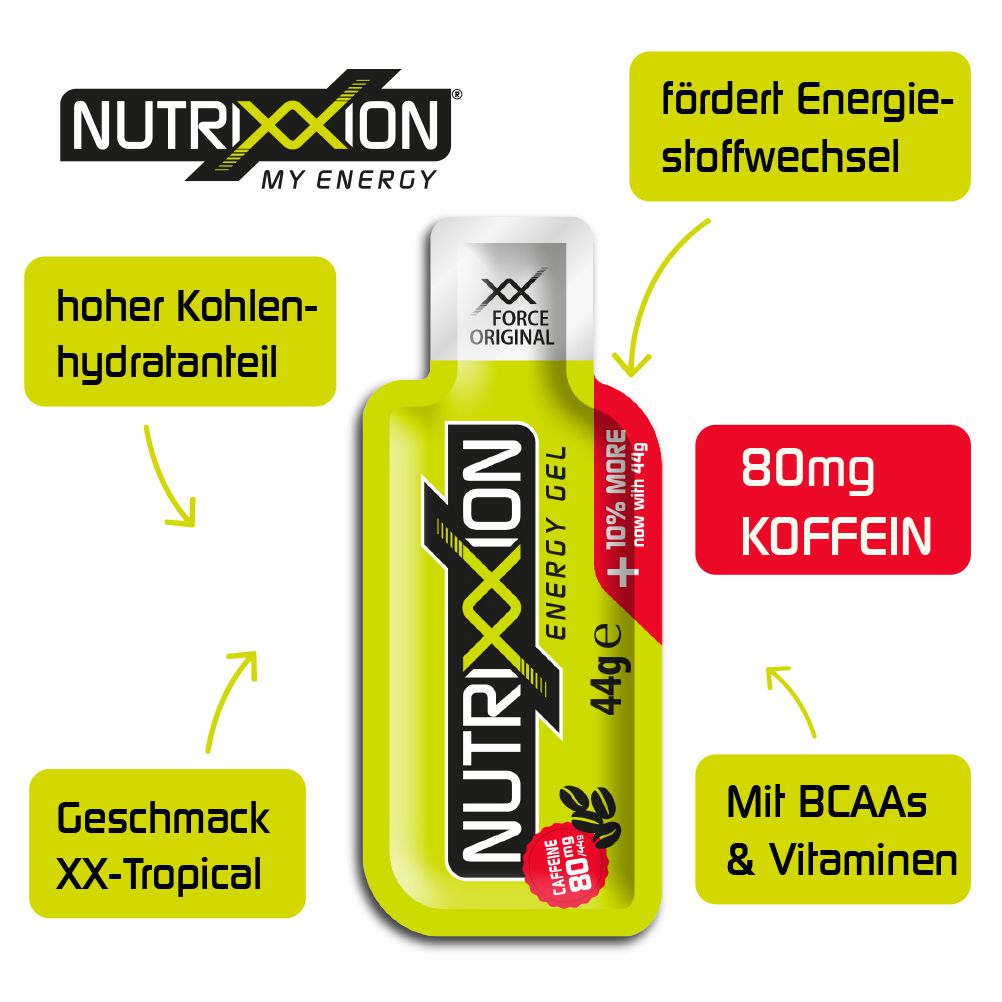 NUTRIXXION ENERGIEGEL