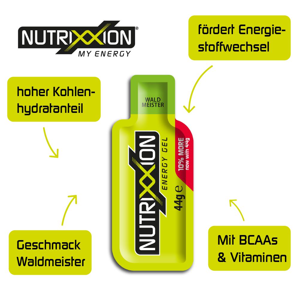 NUTRIXXION ENERGIEGEL